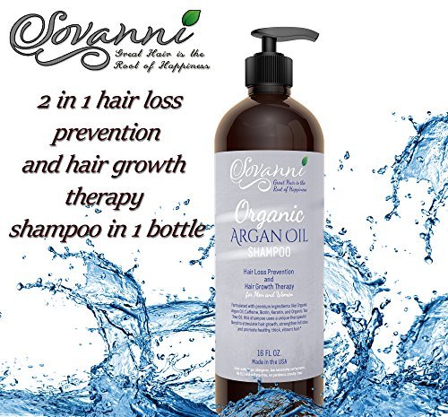 Hair Loss Prevention shampoo for hair loss